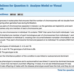 Ap question environmental science response sample frqs enviro