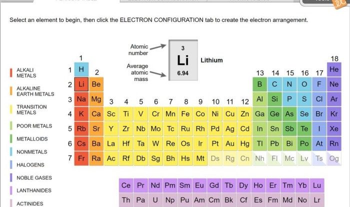 Average atomic mass pogil answer key