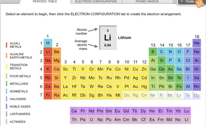 Average atomic mass pogil answer key