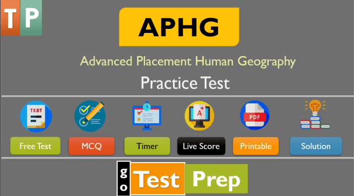 Unit 2 aphg practice test