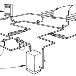 Basic hydronic heating system diagram