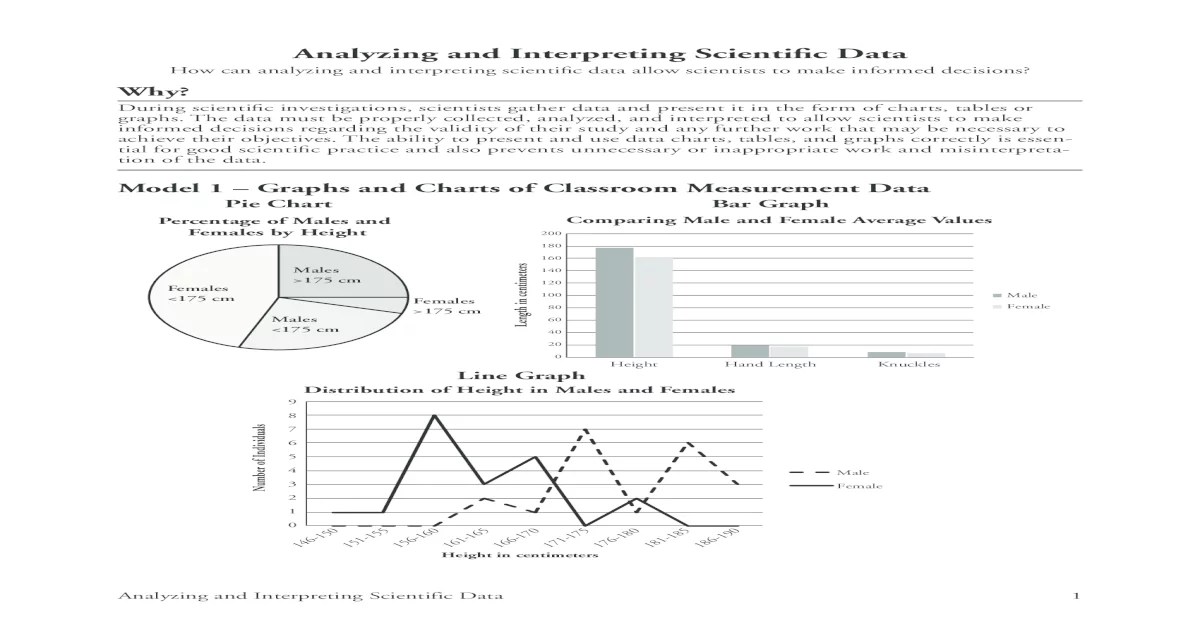 Analyzing and interpreting scientific data answers