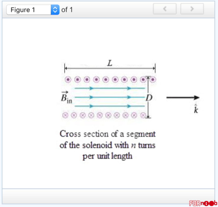 What is iencl the current passing through the chosen loop