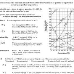 Solubility curve practice problems worksheet 1 answers