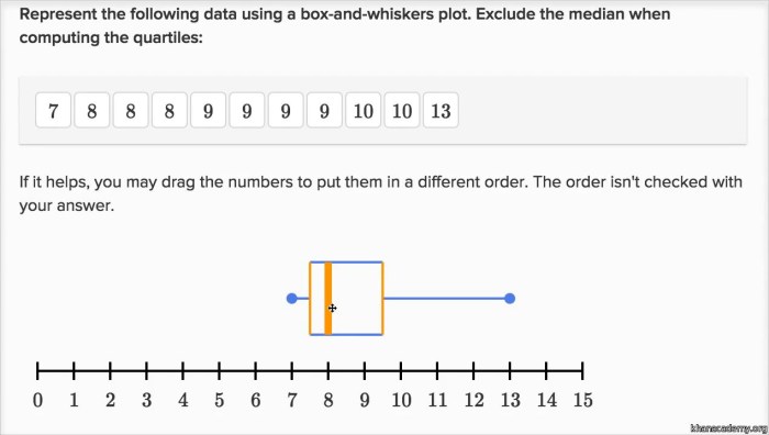 Analyzing and interpreting scientific data answers