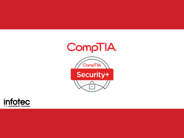 Comptia security+ monitoring visibility & reporting