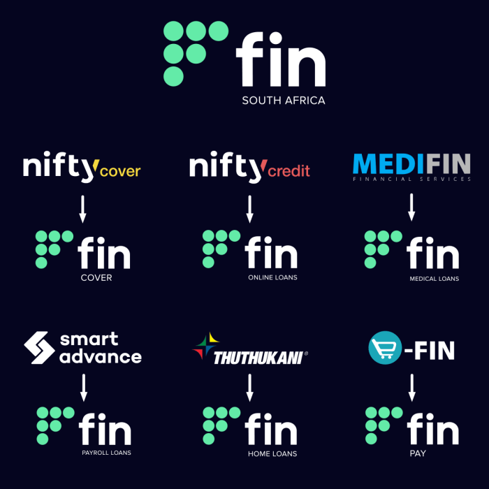 Acquires and integrates functional outcome data